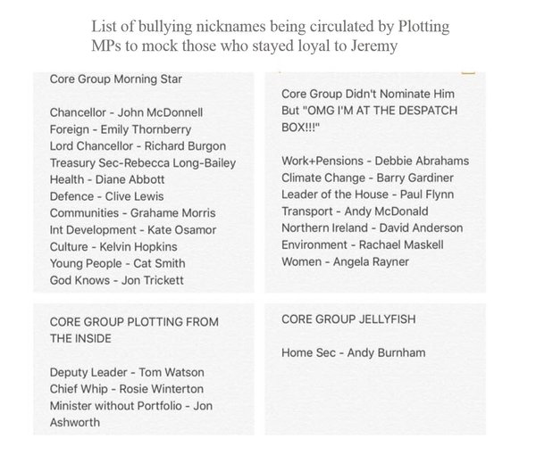 The Westministenders Hunger Games continues. Hunting for the Opposition.