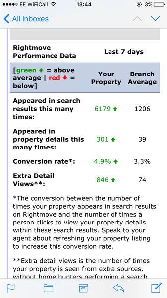 Buying and selling support thread?!
