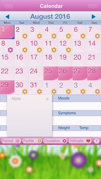 Confusion over period tracker.