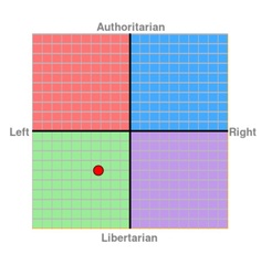 Will someone explain to me why a split Labour Party would be so awful (also Tory Party for that matter but it looks like they are papering over the cracks - for now)