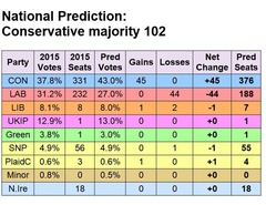 Anyone a monumentem (sp) member?