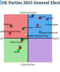 Will someone explain to me why a split Labour Party would be so awful (also Tory Party for that matter but it looks like they are papering over the cracks - for now)