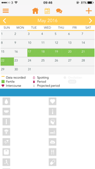 Advice please - What is going on with my cycle?