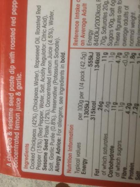 ..to think red pepper isn't chili?