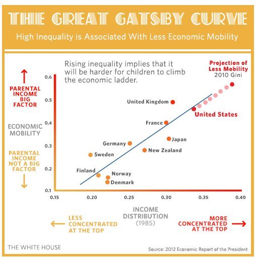 Westminstenders Continues. Boris is having a bad week. Corbyn resists. Its gonna be a long summer.