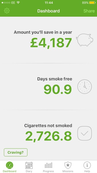 Carry on Vaping Vipers - yet another thread