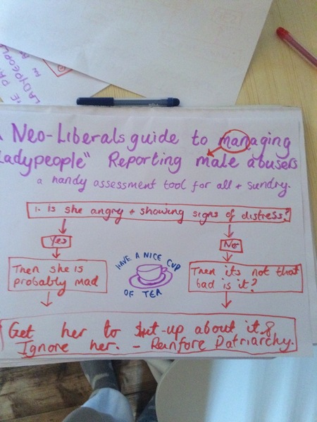 Is a woman reporting abuse? Use my handy assessment tool to help you respond