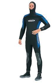 Burkinis
