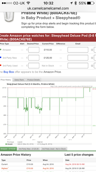 Due February 2017- thread #6