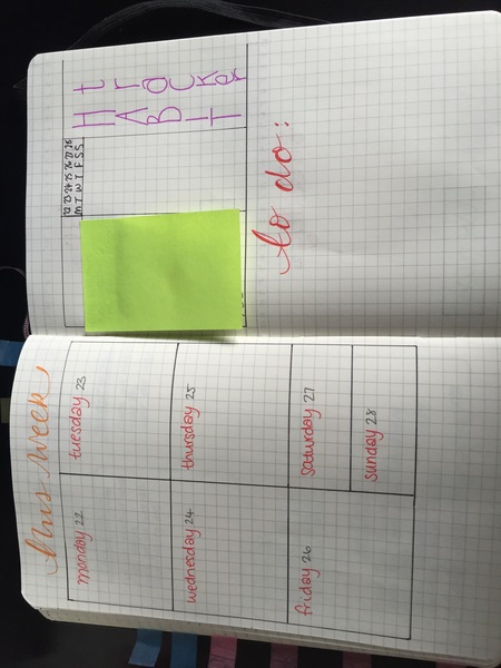 Bullet Journal thread 3: organise your life!