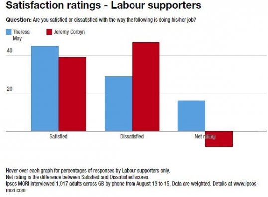Farage speaks at Trump rally
