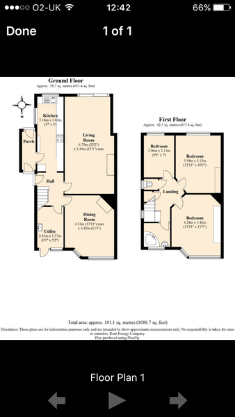 Redesigning layout ideas