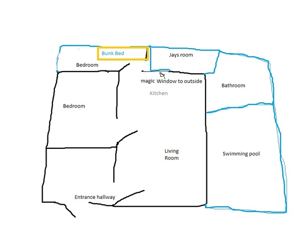 eastenders gossipers