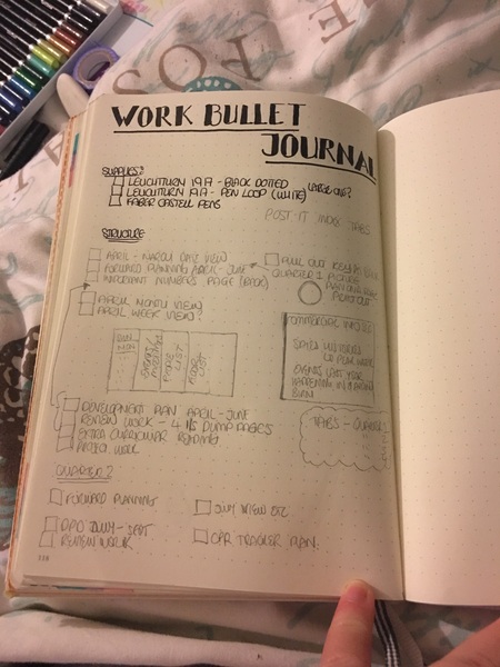Bullet Journal thread 3: organise your life!