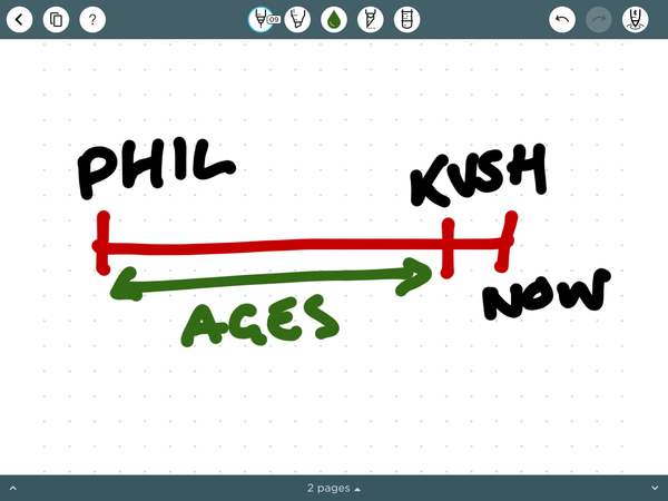 eastenders gossipers