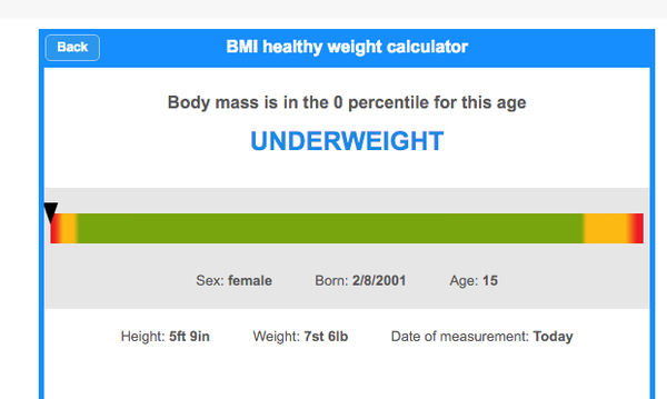 To think that the "Lowest Healthy Weight" is rediculous