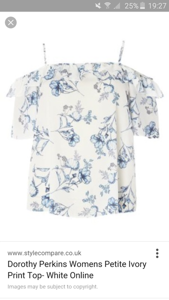 what do you think of this top....