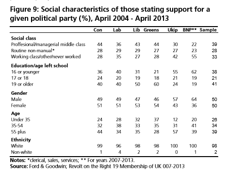 Westministenders Continues. The one where are being grateful for having a Boris rather than a Trump and UKIP show Labour how it’s done.
