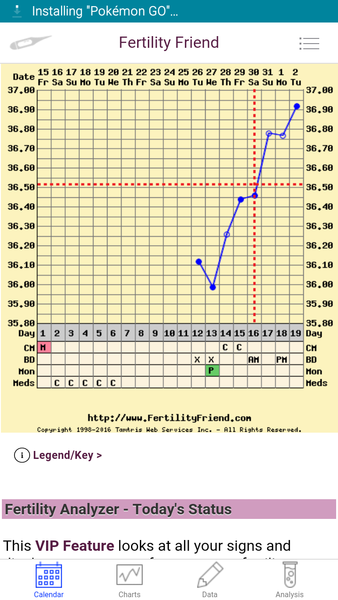 desperately seeking male infertility success stories