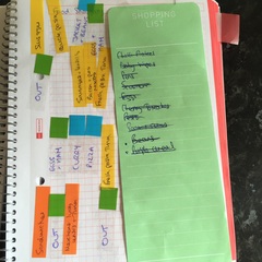 Bullet Journal thread 3: organise your life!