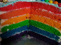 Would anyone enjoy a cake picture thread, for boasting?!