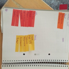 Bullet Journal thread 3: organise your life!