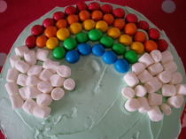 Would anyone enjoy a cake picture thread, for boasting?!