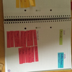 Bullet Journal thread 3: organise your life!