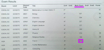 Please help with idiot's guide to grade boundaries before I go crazy