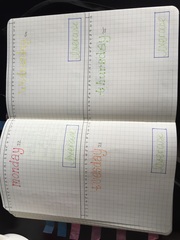 Bullet Journal thread 3: organise your life!