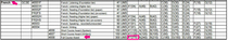 Please help with idiot's guide to grade boundaries before I go crazy