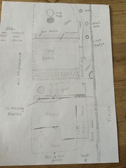 Help me plan my garden - I haven't a clue what I'm doing
