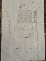 Help me plan my garden - I haven't a clue what I'm doing