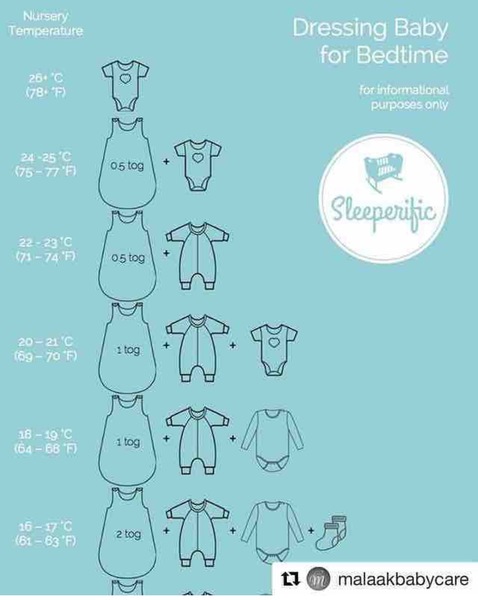 Due February 2017 - thread #7