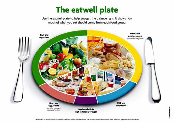 To be sick of the food Gestapo on here?