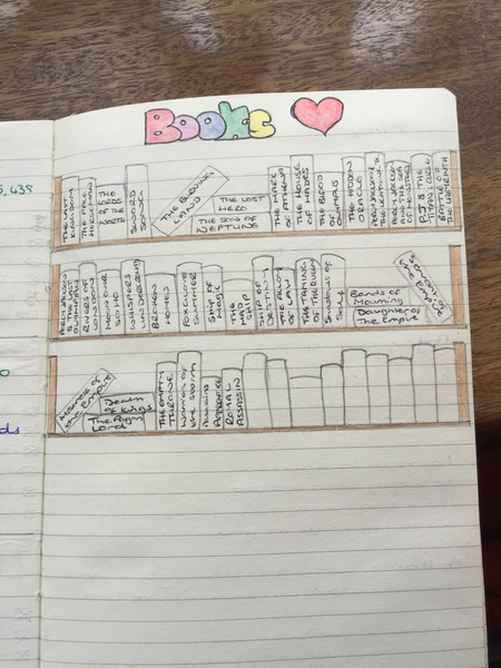 Bullet Journal thread 3: organise your life!