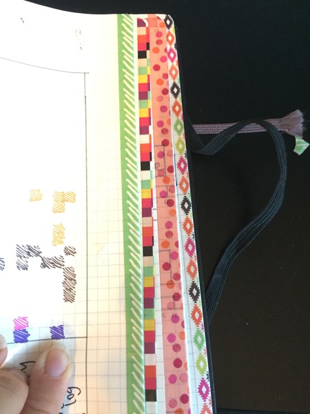 Bullet Journal thread 3: organise your life!