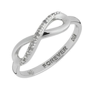 How much did your engagement ring cost?