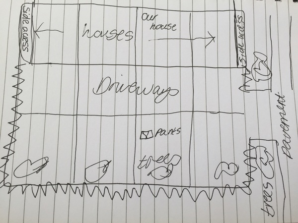 Someone has left their pants on my driveway (with diagram)