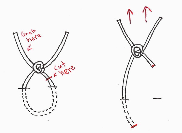 KLAXON!! Pic - Tell me this is a stitch and not a.....