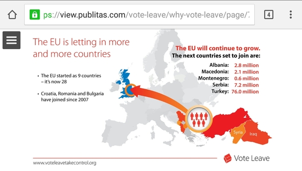 Project Fear were wrong all along?