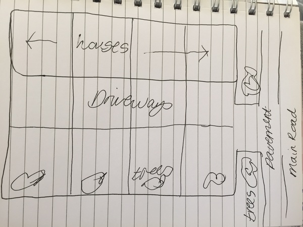 Someone has left their pants on my driveway (with diagram)