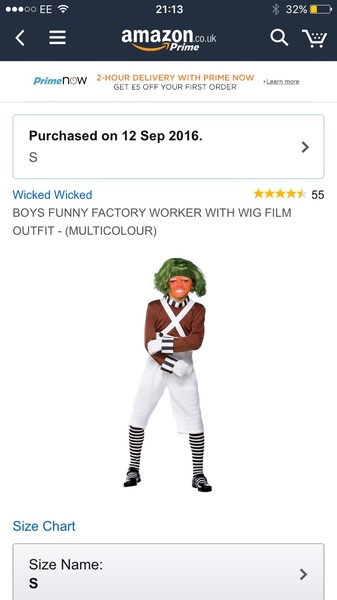 Roald Dahl celebrates 100 years...what's your children's outfit.