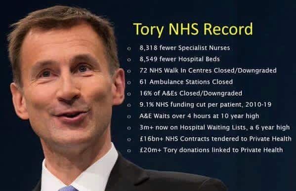 to not support the junior doctors?