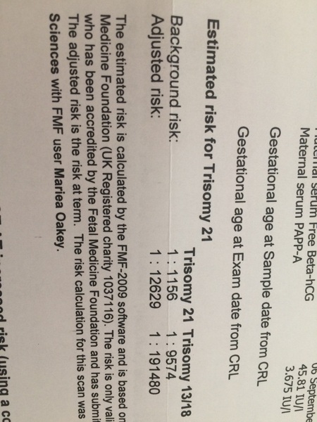 Due in March 2017 - thread #4