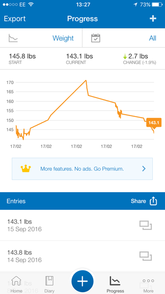 MFP thread 5