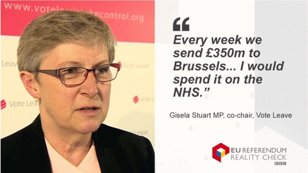 Project Fear were wrong all along?