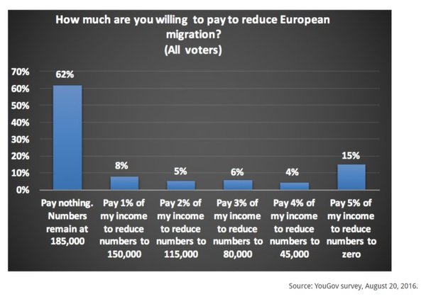 Westministenders. Forget Boris. This is where Brexit starts to get real.