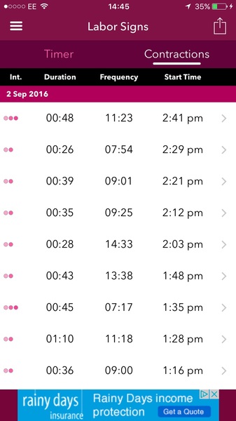 August 2016 babies Thread 7. Come on babies, we're ready for you!