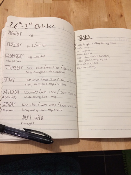 Bullet Journal thread 3: organise your life!